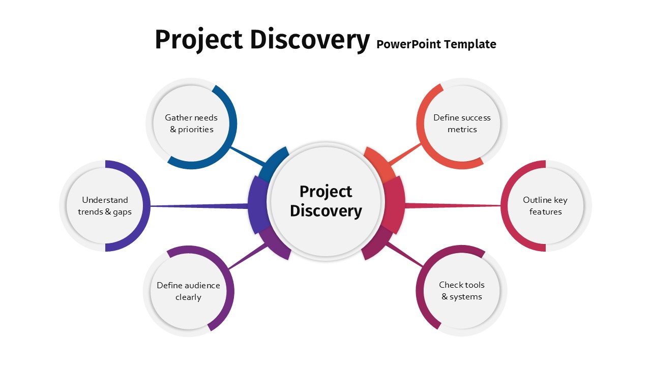 6 Point Project Discovery Presentation Template