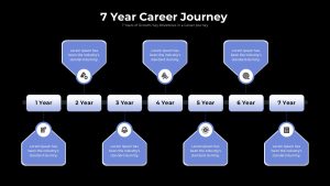 7-Year Career Journey Zig Zag Timeline Slide