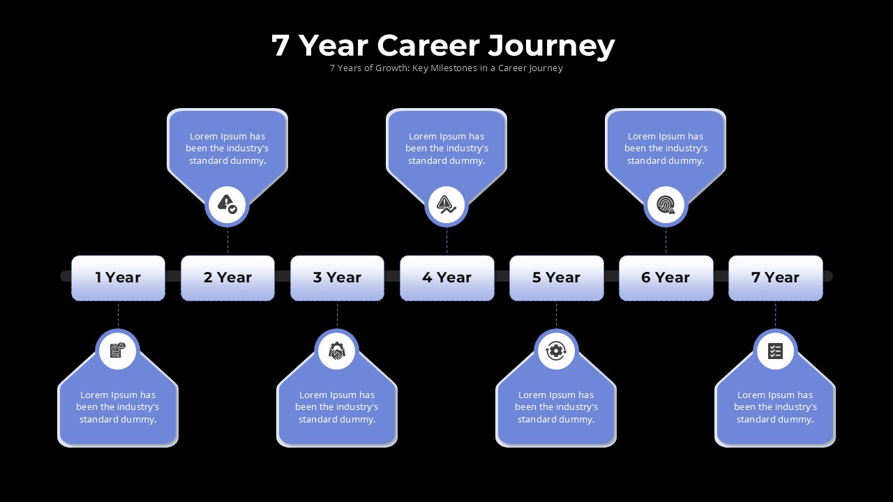 7-Year Career Journey Zig Zag Timeline Slide