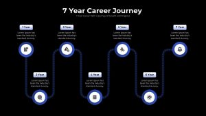 7-Year Career Path Journey Timeline PowerPoint Slide