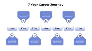 7-Year Career Path Journey Zig Zag Timeline Slide