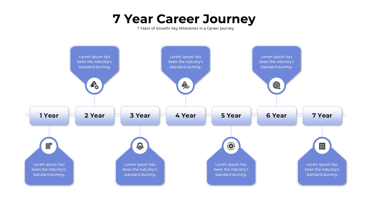 7-Year Career Path Journey Zig Zag Timeline Slide