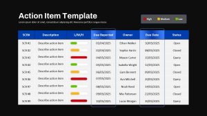 Action Items Checklist Table Presentation Slide