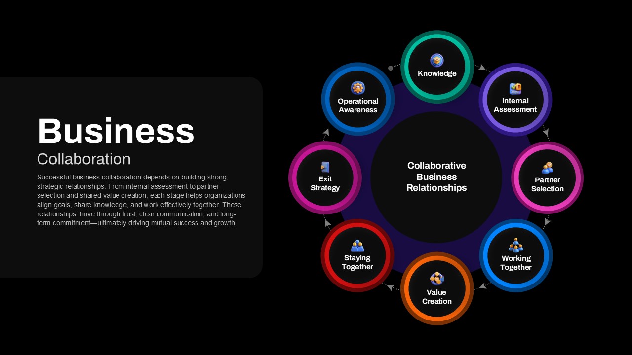 Business Collaboration PPT Slide Circular Diagrams Dark Theme