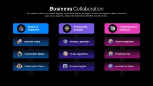 Business Collaboration Strategic Planning Presentation Slide