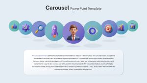 A presentation slide with Rocket launch and analysis icons arranged in a carousel with a central business person.