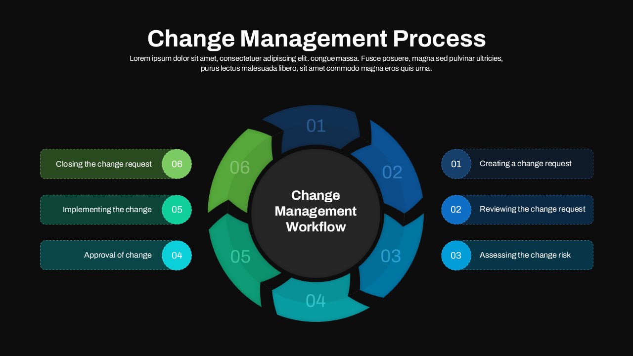 Change Management Curved Arrows Process PowerPoint Slide