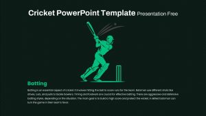 Batsman in action on a dark background with detailed batting description