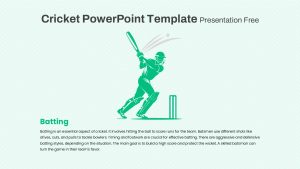 Cricketer hitting a ball with a bat and explanatory batting text below