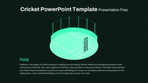Dark theme slide showing cricket ground layout and fielding description