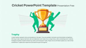 Golden trophy with cricket players and text about trophies in cricket