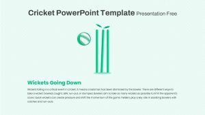 Cricket stumps hit by ball with bails flying and text about wicket falling