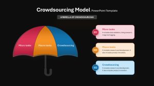 Crowdfunding Model Presentation Slide