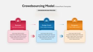 Crowdsourcing Model PowerPoint Template