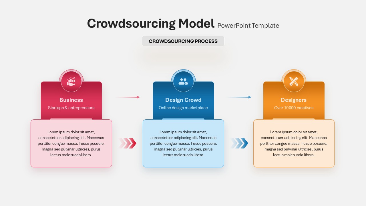 Crowdsourcing Model PowerPoint Template