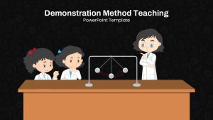 Demonstration Method Education PowerPoint Template