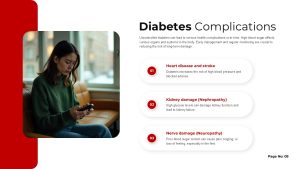 Diabetes Complications PowerPoint Slide