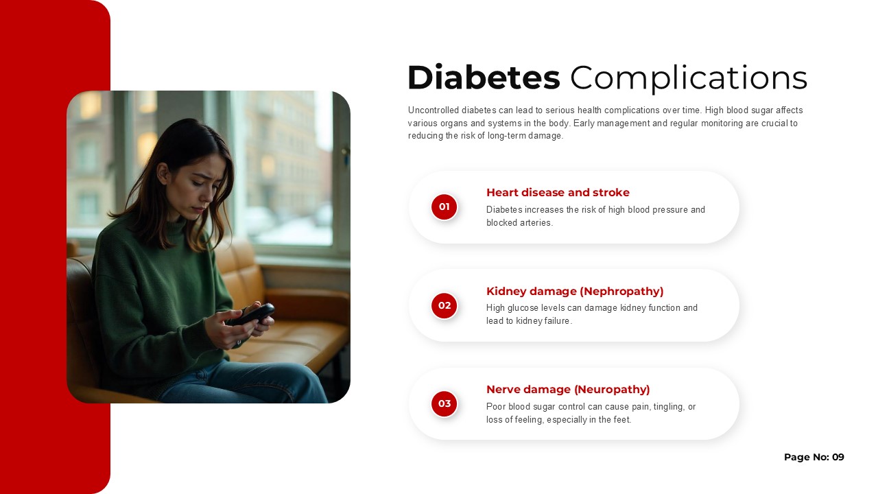 Diabetes Complications PowerPoint Slide