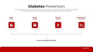 Diabetes Prevention PowerPoint Slide