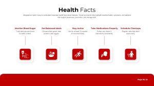 Diabetes Treatment Health Facts PowerPoint Slide