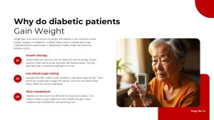 Diabetes Treatment Medical Awareness PowerPoint Slide