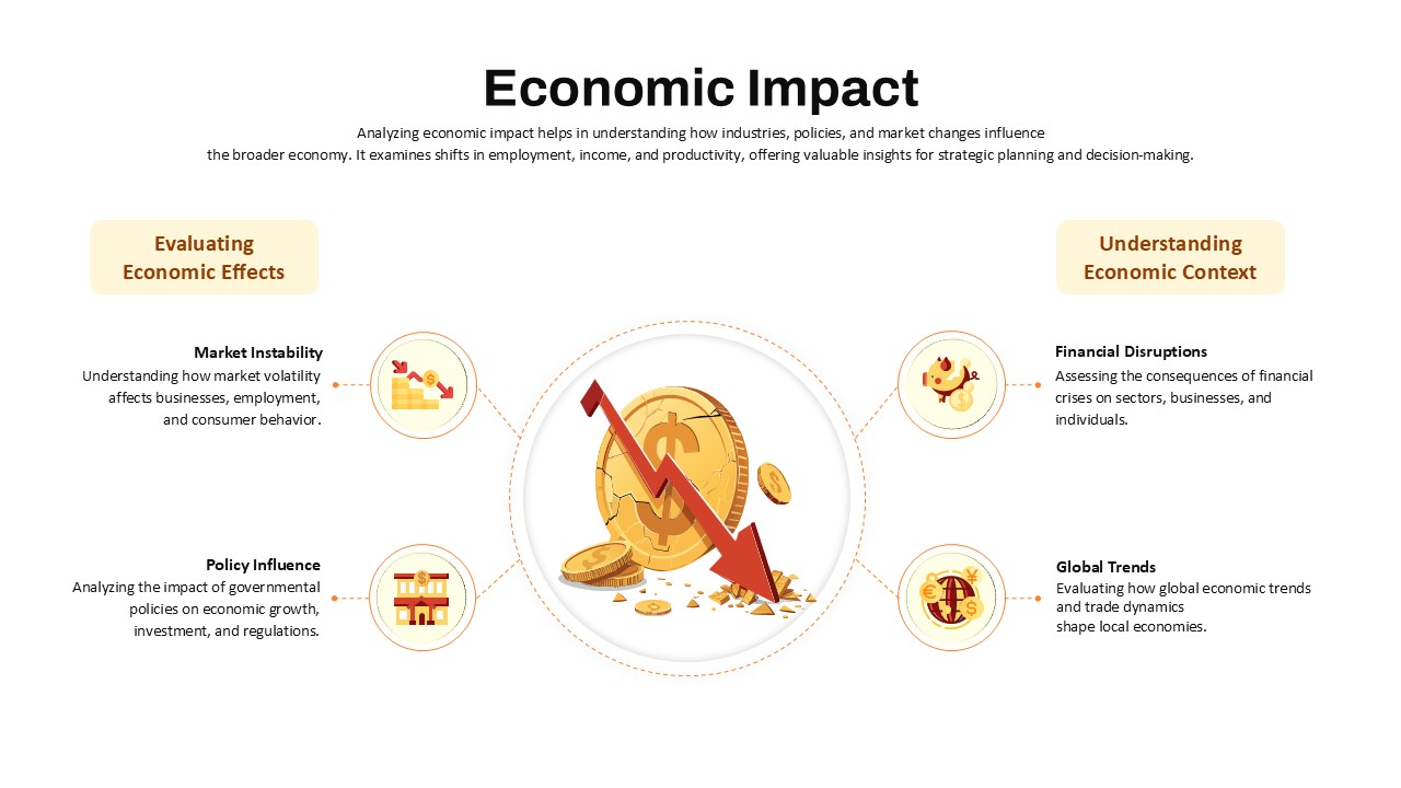 Economic Impact Decline Presentation Slide