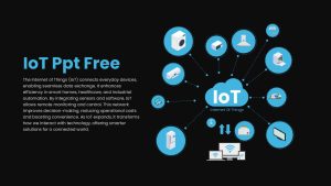 Internet of Things PPT Presentation Slide