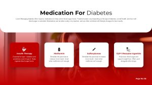 Medication for Diabetes Presentation Slide