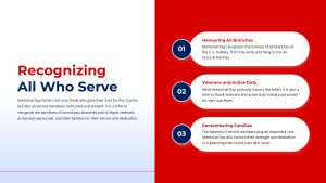 Memorial Day Presentation Template