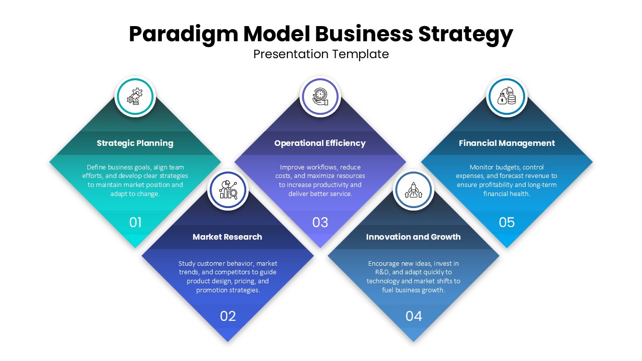 Paradigm Model Business Strategy Presentation Template