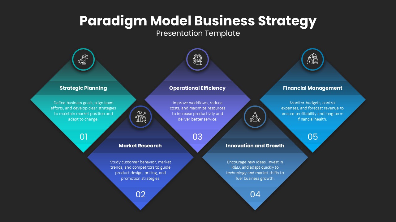 Paradigm Model Strategy Planning Presentation Slide