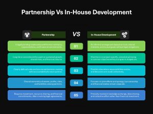 Partnership Vs In-House Development Comparison PowerPoint Slide