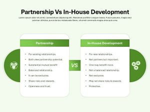 Partnership Vs In-House Development Comparison Presentation Slide