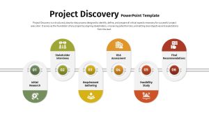 Project Discovery Horizontal Timeline PowerPoint Template
