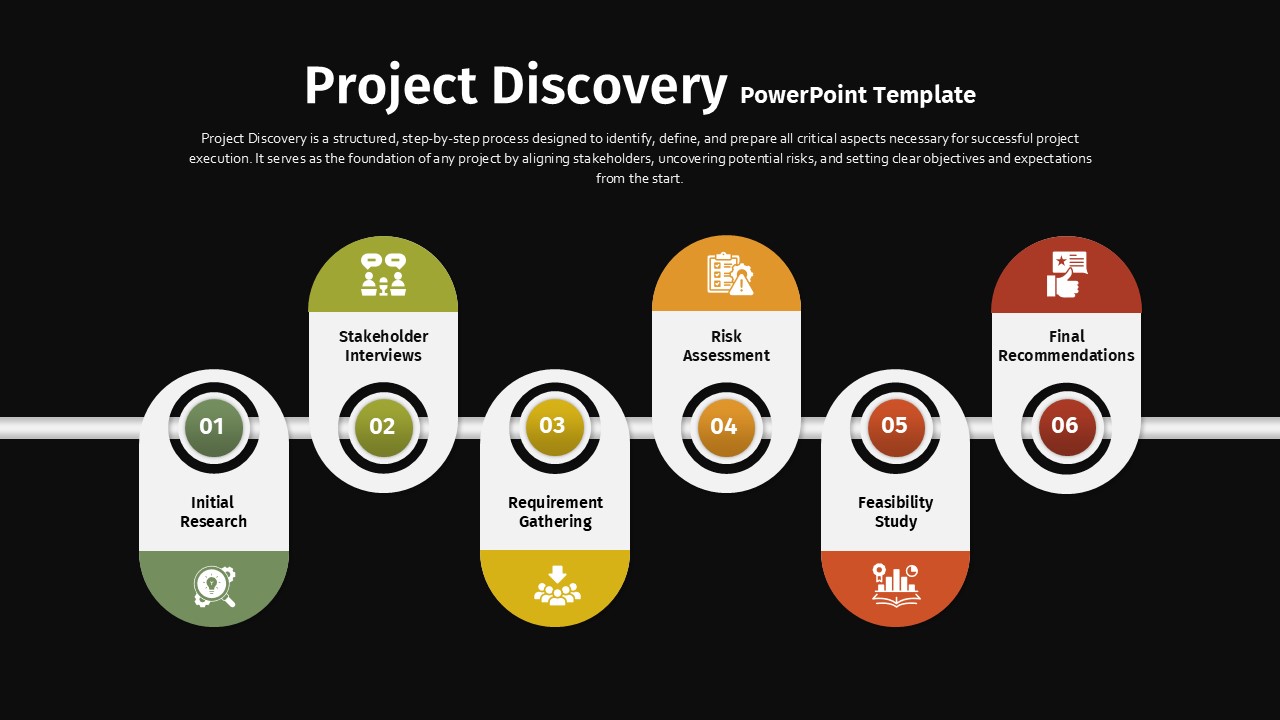 Project Discovery ZigZag PowerPoint Slide