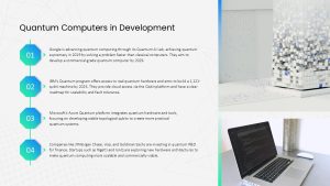 Quantum Computing Development Presentation Slide