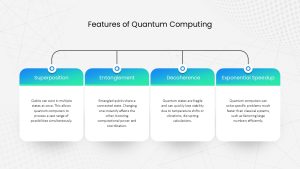 Quantum Computing Features Presentation Slide