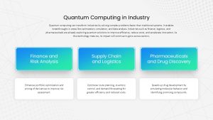 Quantum Computing Industry Presentation Slide
