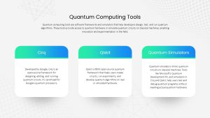 Quantum Computing Tools Presentation Slide