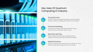 Quantum Computing Uses Presentation Slide