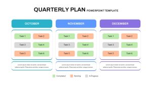 Quarterly Plan Checklist PowerPoint Template