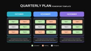 Quarterly Plan Strategy Planning Slide