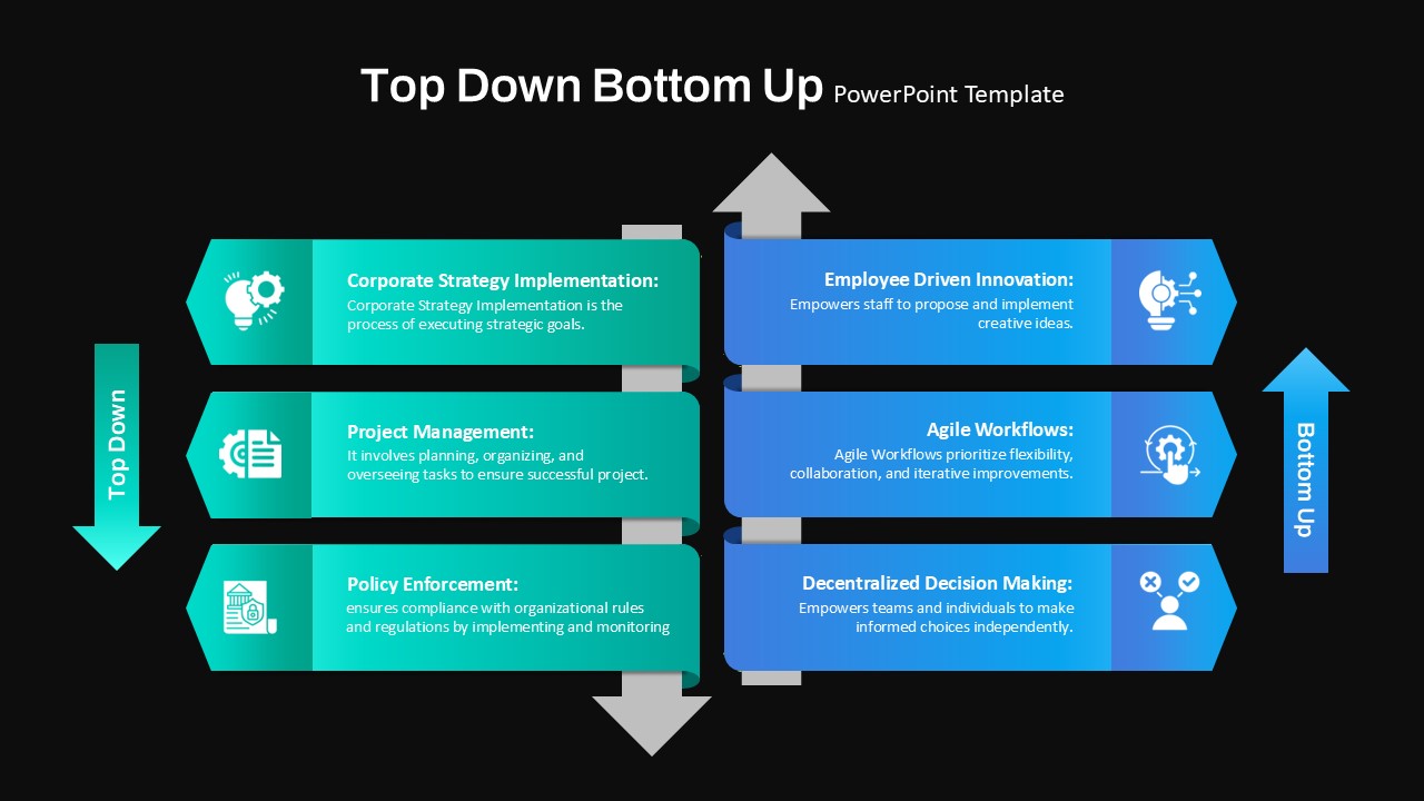 Top Down Bottom Up Presentation Slide