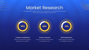Townhall Meeting Market Research Presentation Slide
