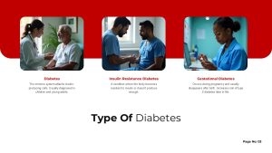 Types of Diabetes PowerPoint Slide