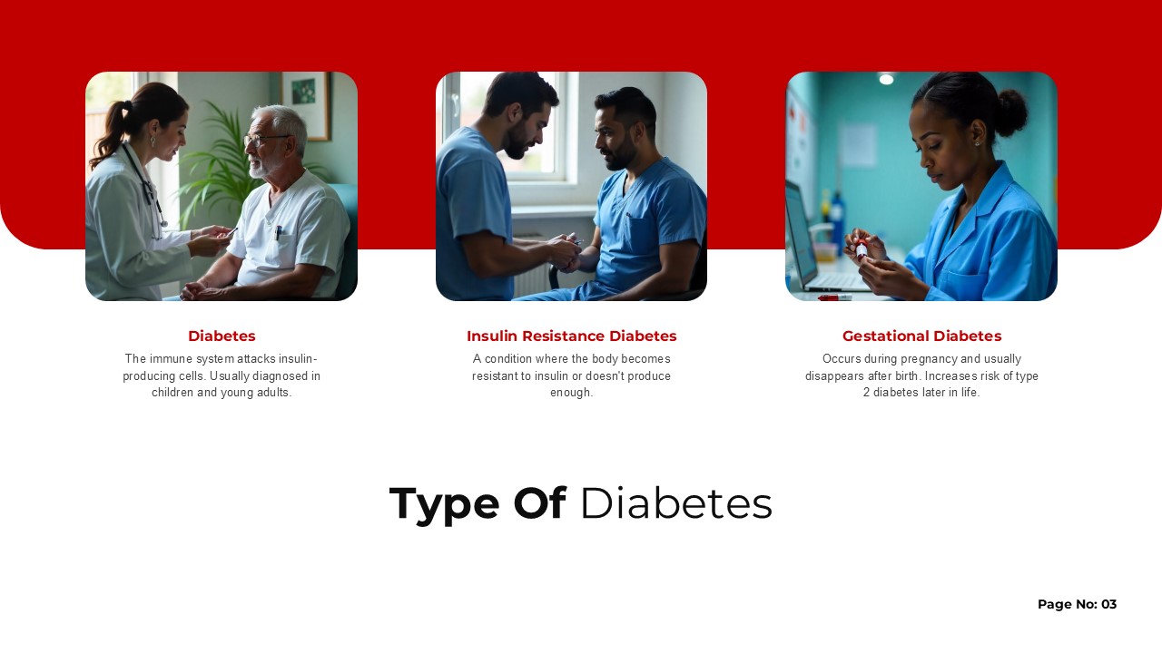 Types of Diabetes PowerPoint Slide