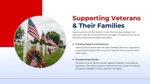 US Memorial Day Celebration Presentation Slide