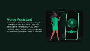 Voice Assistant Communication Presentation Slide
