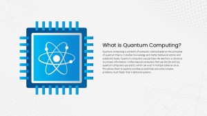What Is Quantum Computing Presentation Slide