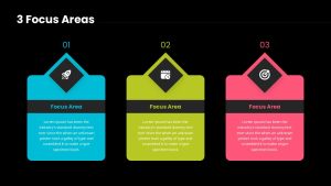 3-focus-areas-dark-template-powerpoint-google-slides